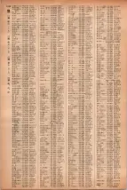 昭和41年2月1日現在大阪市50音別電話番号簿 1262ページのサムネイル