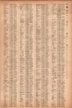 昭和41年2月1日現在大阪市50音別電話番号簿 1263ページのサムネイル