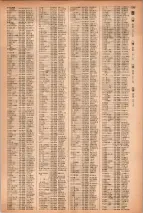 昭和41年2月1日現在大阪市50音別電話番号簿 1267ページのサムネイル