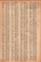 昭和41年2月1日現在大阪市50音別電話番号簿 1269ページのサムネイル