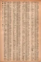 昭和41年2月1日現在大阪市50音別電話番号簿 1270ページのサムネイル