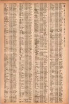 昭和41年2月1日現在大阪市50音別電話番号簿 1271ページのサムネイル