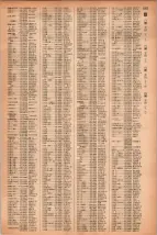 昭和41年2月1日現在大阪市50音別電話番号簿 1273ページのサムネイル