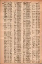 昭和41年2月1日現在大阪市50音別電話番号簿 1274ページのサムネイル