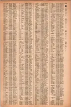 昭和41年2月1日現在大阪市50音別電話番号簿 1275ページのサムネイル