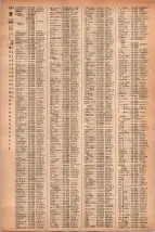 昭和41年2月1日現在大阪市50音別電話番号簿 1278ページのサムネイル