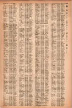 昭和41年2月1日現在大阪市50音別電話番号簿 1279ページのサムネイル