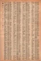 昭和41年2月1日現在大阪市50音別電話番号簿 1280ページのサムネイル