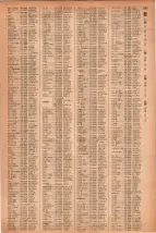 昭和41年2月1日現在大阪市50音別電話番号簿 1281ページのサムネイル
