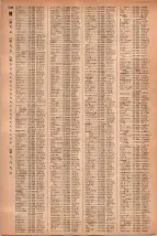 昭和41年2月1日現在大阪市50音別電話番号簿 1282ページのサムネイル