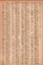 昭和41年2月1日現在大阪市50音別電話番号簿 1283ページのサムネイル