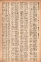 昭和41年2月1日現在大阪市50音別電話番号簿 1285ページのサムネイル