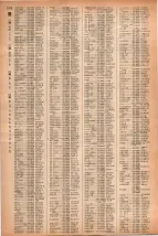 昭和41年2月1日現在大阪市50音別電話番号簿 1286ページのサムネイル