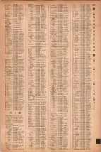 昭和41年2月1日現在大阪市50音別電話番号簿 1289ページのサムネイル