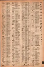 昭和41年2月1日現在大阪市50音別電話番号簿 1291ページのサムネイル