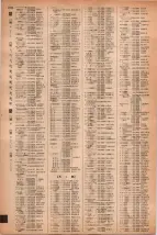 昭和41年2月1日現在大阪市50音別電話番号簿 1292ページのサムネイル