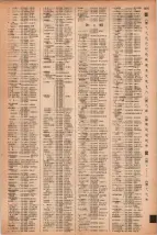 昭和41年2月1日現在大阪市50音別電話番号簿 1293ページのサムネイル