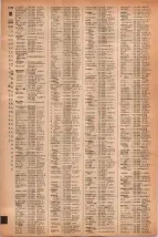昭和41年2月1日現在大阪市50音別電話番号簿 1294ページのサムネイル