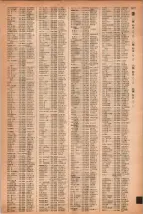 昭和41年2月1日現在大阪市50音別電話番号簿 1295ページのサムネイル