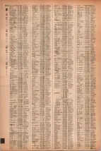 昭和41年2月1日現在大阪市50音別電話番号簿 1296ページのサムネイル