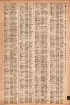 昭和41年2月1日現在大阪市50音別電話番号簿 1297ページのサムネイル