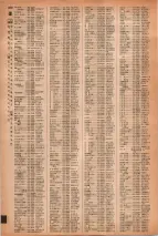 昭和41年2月1日現在大阪市50音別電話番号簿 1298ページのサムネイル