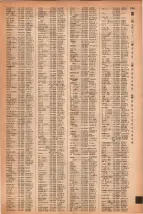 昭和41年2月1日現在大阪市50音別電話番号簿 1299ページのサムネイル