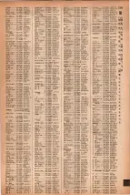 昭和41年2月1日現在大阪市50音別電話番号簿 1301ページのサムネイル