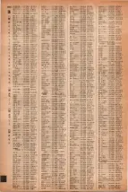 昭和41年2月1日現在大阪市50音別電話番号簿 1302ページのサムネイル