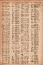 昭和41年2月1日現在大阪市50音別電話番号簿 1303ページのサムネイル