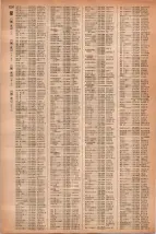 昭和41年2月1日現在大阪市50音別電話番号簿 1304ページのサムネイル