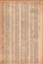 昭和41年2月1日現在大阪市50音別電話番号簿 1305ページのサムネイル