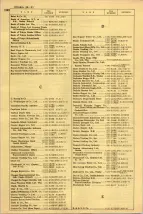 昭和41年2月1日現在大阪市50音別電話番号簿 1308ページのサムネイル