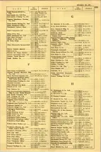 昭和41年2月1日現在大阪市50音別電話番号簿 1309ページのサムネイル