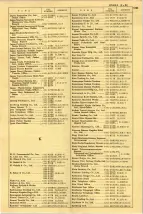 昭和41年2月1日現在大阪市50音別電話番号簿 1311ページのサムネイル