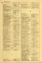 昭和41年2月1日現在大阪市50音別電話番号簿 1312ページのサムネイル