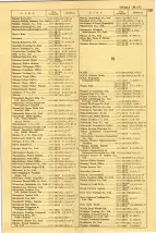 昭和41年2月1日現在大阪市50音別電話番号簿 1313ページのサムネイル