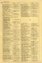 昭和41年2月1日現在大阪市50音別電話番号簿 1314ページのサムネイル