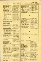 昭和41年2月1日現在大阪市50音別電話番号簿 1315ページのサムネイル
