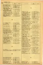 昭和41年2月1日現在大阪市50音別電話番号簿 1318ページのサムネイル