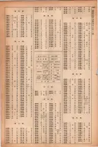 昭和41年2月1日現在大阪市50音別電話番号簿 1325ページのサムネイル