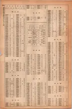 昭和41年2月1日現在大阪市50音別電話番号簿 1326ページのサムネイル