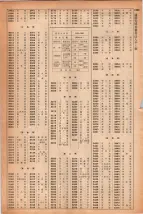 昭和41年2月1日現在大阪市50音別電話番号簿 1327ページのサムネイル