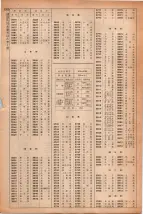 昭和41年2月1日現在大阪市50音別電話番号簿 1328ページのサムネイル
