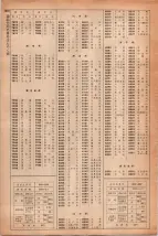 昭和41年2月1日現在大阪市50音別電話番号簿 1336ページのサムネイル