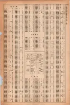 昭和41年2月1日現在大阪市50音別電話番号簿 1337ページのサムネイル