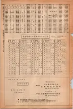 昭和41年2月1日現在大阪市50音別電話番号簿 1338ページのサムネイル