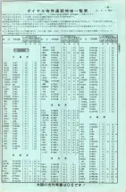 昭和42年3月1日現在大阪市50音別電話番号簿 0023ページのサムネイル