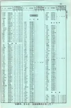 昭和42年3月1日現在大阪市50音別電話番号簿 0027ページのサムネイル