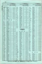 昭和42年3月1日現在大阪市50音別電話番号簿 0032ページのサムネイル